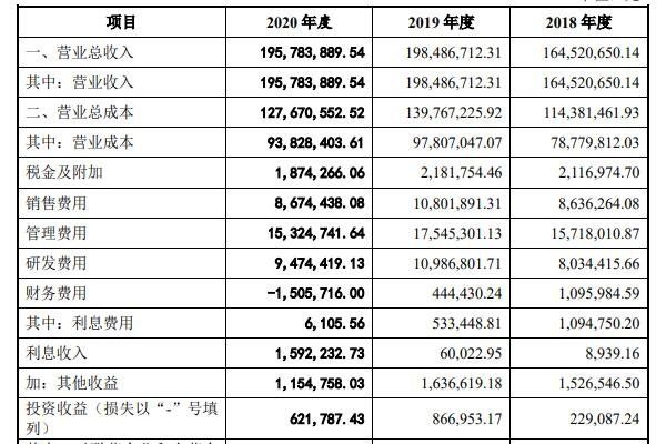 合并利润表.jpg