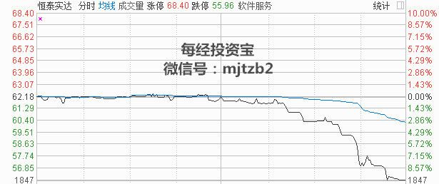 郑眼看盘：“闪崩	”情形好转 “灌篮式抛盘”出现(2024年10月30日)