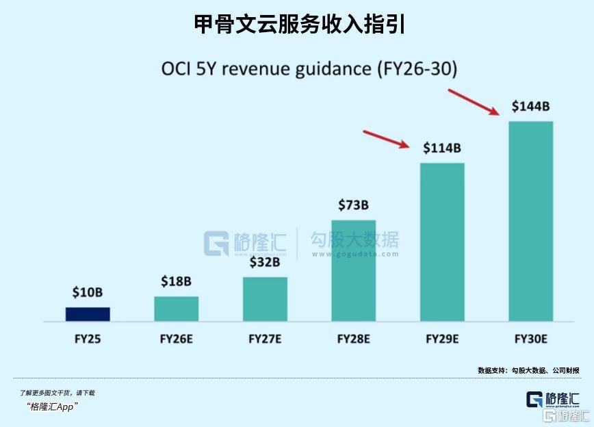 巨头狂飙40%！资金重回逆天赛道